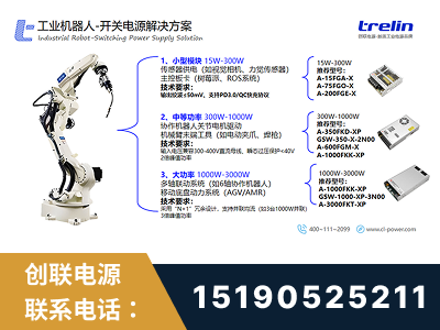 周口-工业机器人-开关电源解决方案