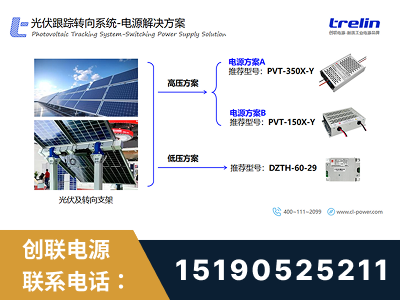 周口-光伏跟踪转向系统-电源解决方案