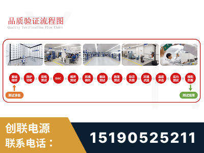 周口-全流程品质验证体系完善
